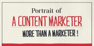 Digital Marketing : content marketing – les qualites du content marketeur