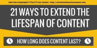 Digital Marketing : digital marketing career digital marketing tips digital marketing digital digita…