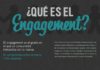 Digital Marketing : ¿Qué es el Engagement? #infografia #infographic #marketing #socialmedia #Ideas…