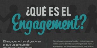 Digital Marketing : ¿Qué es el Engagement? #infografia #infographic #marketing #socialmedia #Ideas…