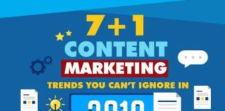 Educational infographic : 10 Crucial Leadership Skills Infographic