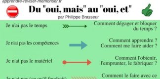 Educational infographic : 11 affiches positives pour la classe et la maison