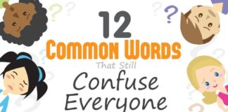 Educational infographic : 12 Common Words That Still Confuse Everyone (Infographic)