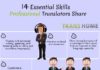Educational infographic : 14 Essential Skills Professional Translators Share