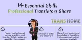 Educational infographic : 14 Essential Skills Professional Translators Share