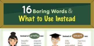 Educational infographic : 16 Boring Words & What to Use Instead (Infographic)