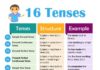 Educational infographic : 16 Tenses in English Grammar with formula and examples