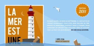 Educational infographic : 29 inspirations et ressources pour réaliser des infographies originales