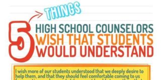 Educational infographic : 5 Things High School Counselors Wish Students Would Understand [Infographic
