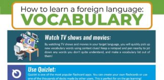 Educational infographic : 6 Ways to Improve Your Vocabulary (In a Foreign Language
