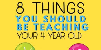 Educational infographic : 8 Things you should be teaching your four-year-old.