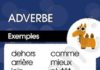 Educational infographic : Adverbe – Exemples