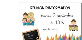 Educational infographic : Affiches pour porte (La classe de Laurène)