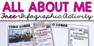 Educational infographic : All About Me Back to School Freebie (Spanish & English)