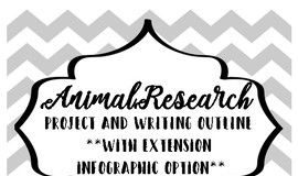 Educational infographic : Animal Research Project with Infographic Extension