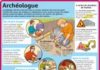 Educational infographic : Archéologue – Le Petit Quotidien, le seul site d'information quotidienne po…