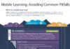 Educational infographic : Avoiding Common Mobile Learning Pitfalls Infographic