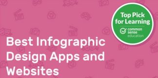 Educational infographic : Best Infographic Design Apps and Websites