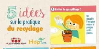 Educational infographic : Bienvenu(e)s sur notre blog de français.Ici tu pourras pratiquer les contenus a…