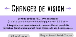 Educational infographic : Bougribouillons – Les gribouillons de BougrieBougribouillons | Les gribouillons …