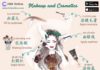 Educational infographic : Chinese vocabulary: Makeup and Cosmetics