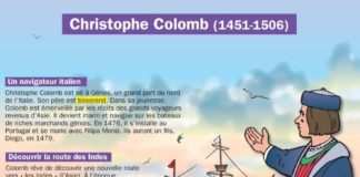 Educational infographic : Christophe Colomb
