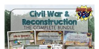 Educational infographic : Civil War & Reconstruction Unit Bundle