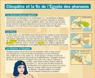 Educational infographic : Cléopâtre et la fin de Égypte des pharaons – Mon Quotidien, le seul site d…