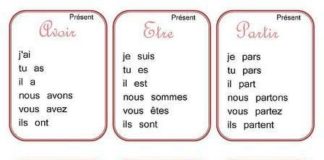 Educational infographic : Conjugaison présent verbes irréguliers tiengphaponline.c…