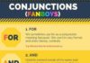 Educational infographic : Conjunctions