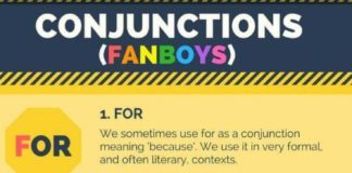 Educational infographic : Conjunctions