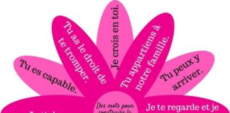 Educational infographic : Des mots pour construire la confiance en soi