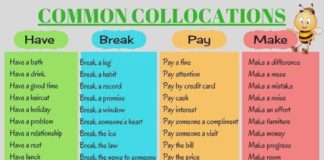 Educational infographic : Die wichtigsten englischen Verb- bzw. Wortverbindungen. #englische_Verben #Engli…