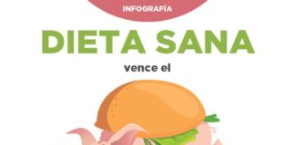 Educational infographic : Dieta sana vence el mal del puerco – Infografia – www