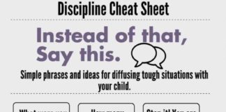 Educational infographic : Discipline Cheat Sheet Infographic Advises Parents Scary Mommy