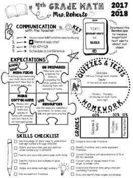 Educational Infographic Doodle Syllabus Template 100 Editable With Infographics Infographicnow Com Your Number One Source For Daily Infographics Visual Creativity
