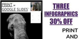 Educational infographic : ENDANGERED SPECIES BUNDLE