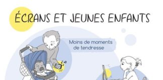 Educational infographic : Ecrans et jeunes enfants affiche 1