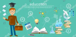 Educational infographic : Education infographic elements student learning student goes to school infograph…