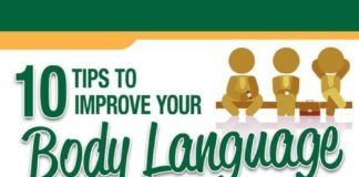 Educational infographic : Educational infographic : 10 Tips to Improve Your Body Language