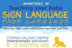 Educational infographic : Educational infographic : Advantages of Teaching Baby Sign Language – Infographic. I taught my youngest at…