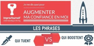 Educational infographic : Educational infographic : Booster+la+confiance+en+soi