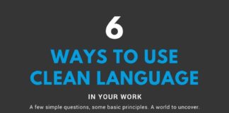 Educational infographic : Educational infographic : Building on my recent blog post about creating a Clean language infographic, how…