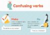Educational infographic : Educational infographic : Confusing verbs. learn english through pictures….