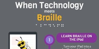 Educational infographic : Educational infographic : Do Blind Kids Still Need to Learn Braille