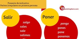 Educational infographic : Educational infographic : Educational infographic : Spanish lessons: irregular verbs