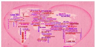 Educational infographic : Educational infographic : I Love You in 130 Languages