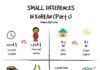 Educational infographic : Educational infographic : Korean Language Lesson – Infographic – Small Differences in Korean (Part 1)