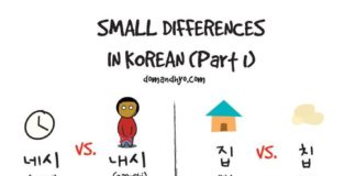 Educational infographic : Educational infographic : Korean Language Lesson – Infographic – Small Differences in Korean (Part 1)