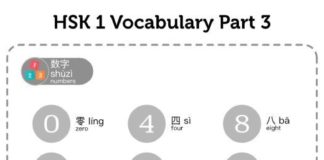 Educational infographic : Educational infographic : Learn Chinese tool – HSK 1 Vocabulary (Part 3) Chinese vocabulary infographic at VividChinese.com